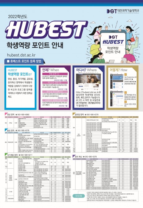 휴베스트 포인트 안내